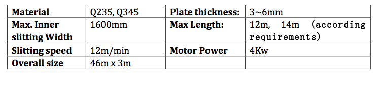 light-pole-taper-slitting-machine-parameters