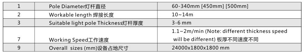 light-pole-welding-machine