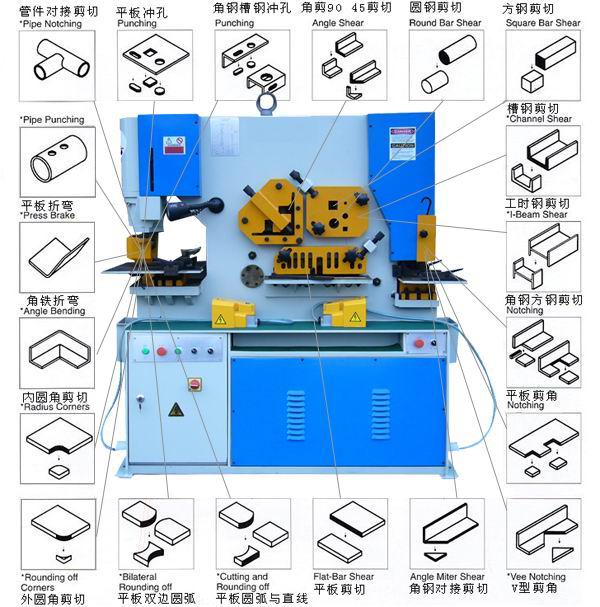 hydraulic ironwoker multi functions